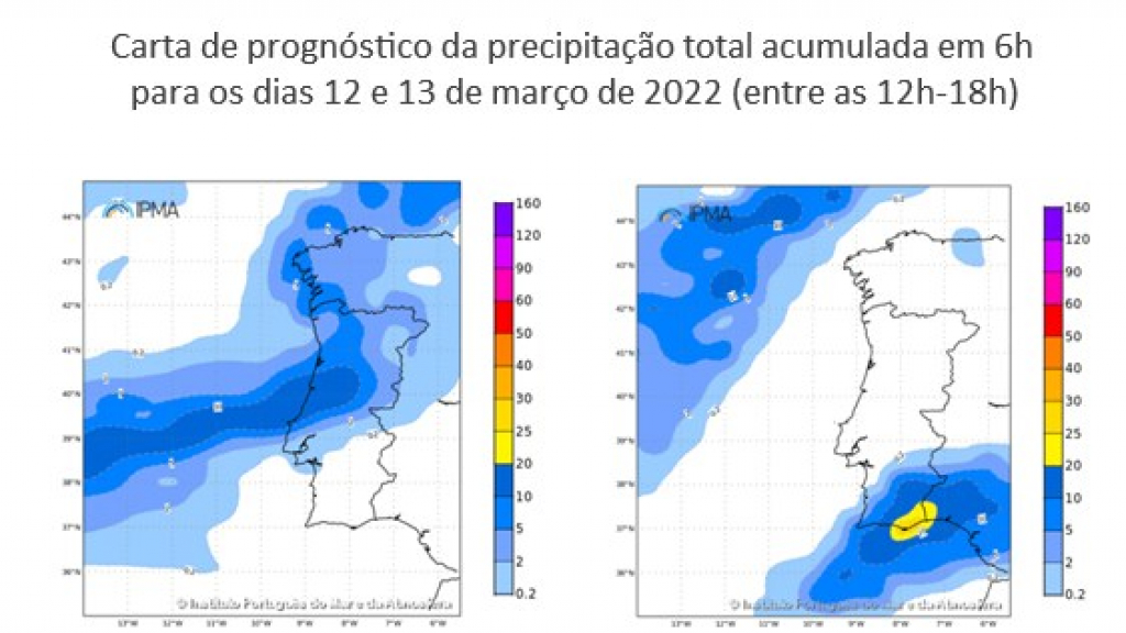 Meteorologia